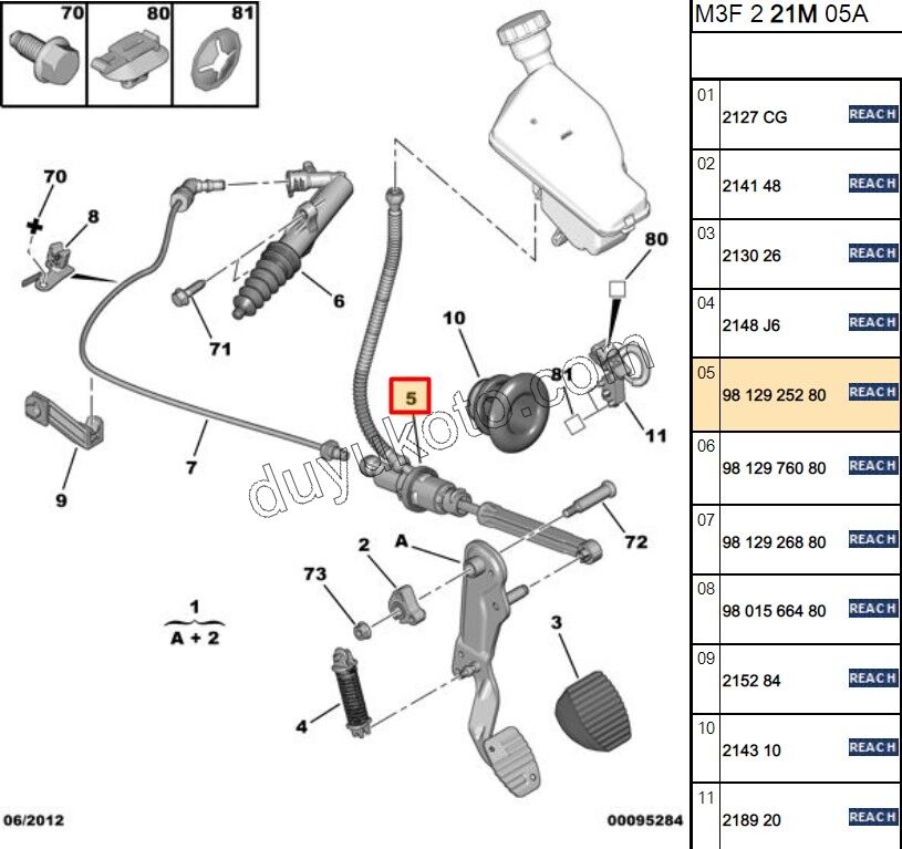 MERKEZ DEBRIYAJ UST P301 DV6D