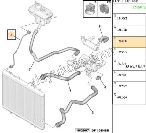 Radyatör Ek Depo Hortumu İnce P407 1.6HDİ Euro4 05/11