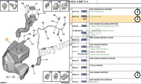 Cam Yıkama Suyu Deposu PRT2 FAR YIKAMA+