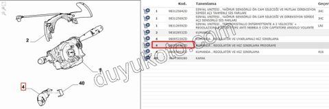 2019> Partner Rifter Berlingo Combo Doblo Proace City Hız Sabitleme (CRUZE) Kolu C33