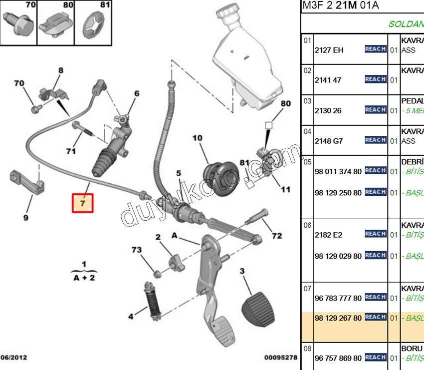 HORTUM DEBRIYAJ MERKEZ ALT+UST P301 BASLANGIC OPR 14357