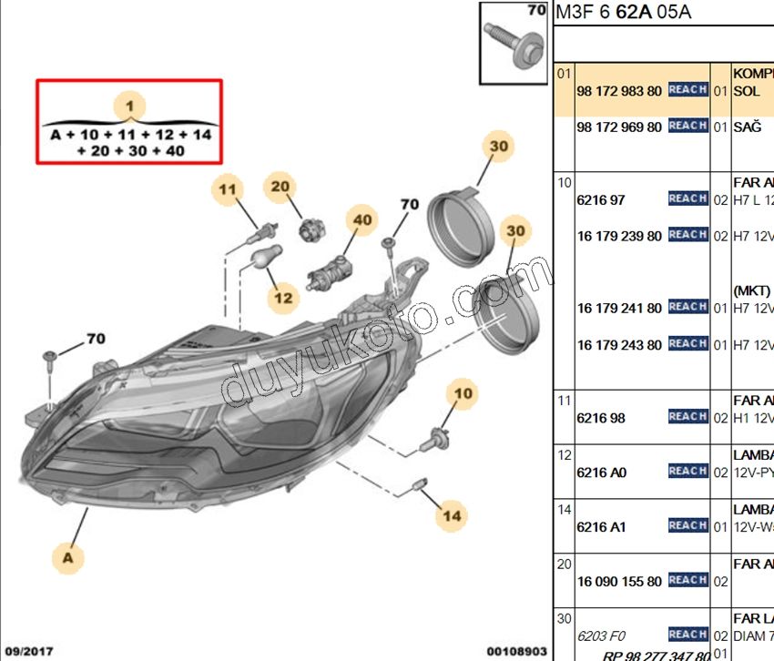 Peugeot 301 Far Sol 2017/2021 H7+H1