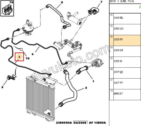 Radyatör Ek Depo Hortumu İnce P107 1.4HDİ Euro4 02/11