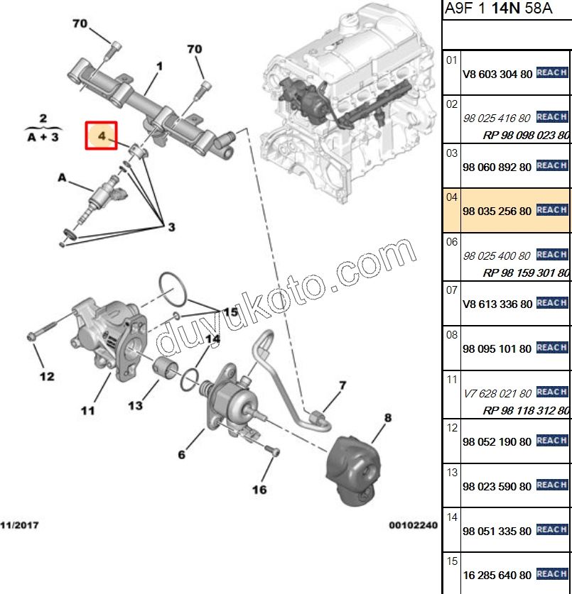YUZUK ENJEKTOR RAMPA ARA BAGLANTI 1.6VTi 120HP FDTX 1.6VTi 120HP FDT