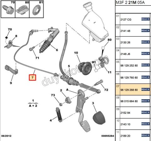 HORTUM DEBRIYAJ MERKEZ ALT+UST YM P301 P2081 P20081 1.6HDİ Euro5 1.5HDİ Euro6