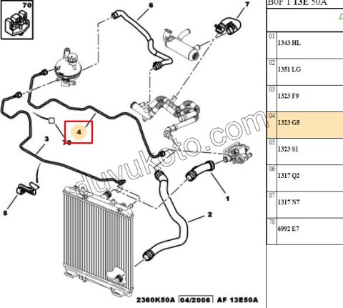 Radyatör Ek Depo ile Termostat Arası Hortum P107 1.4HDİ Euro4 02/11