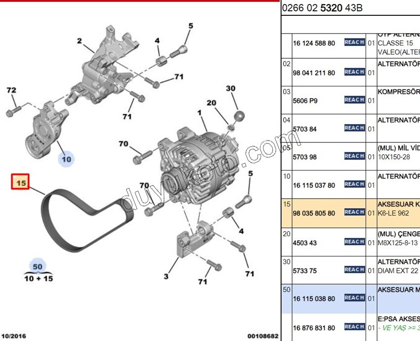 Alternatör V Kayışı 6PK0962 1.6HDİ Euro6 C KIT