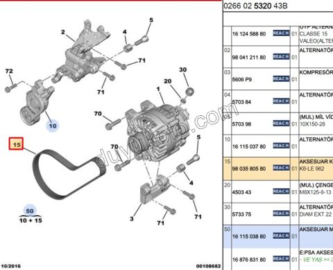 Alternatör V Kayışı 6PK0962 1.6HDİ Euro6 C KIT