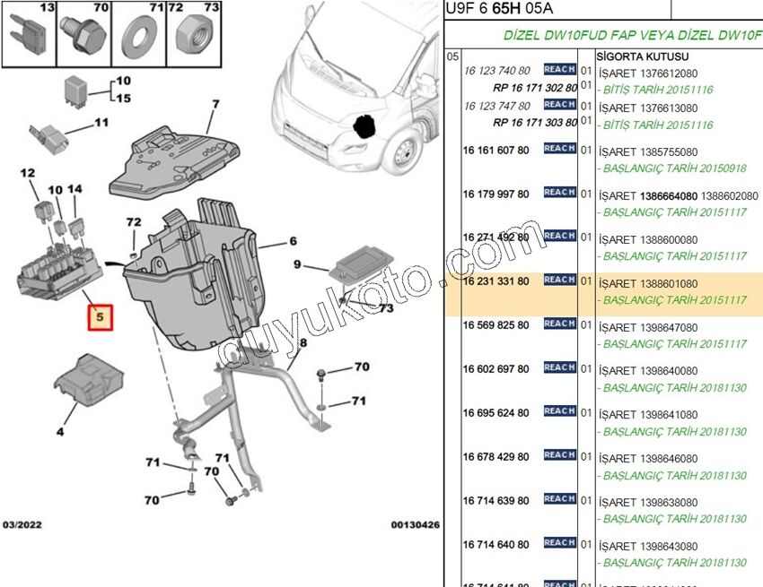 Motor İçi Sigorta Kutusu BXR3MQ DW10FUD