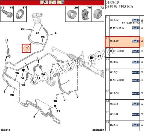 Hidrolik Direksiyon Pompa ile Depo Arası Hortum PBP 1.3HDI