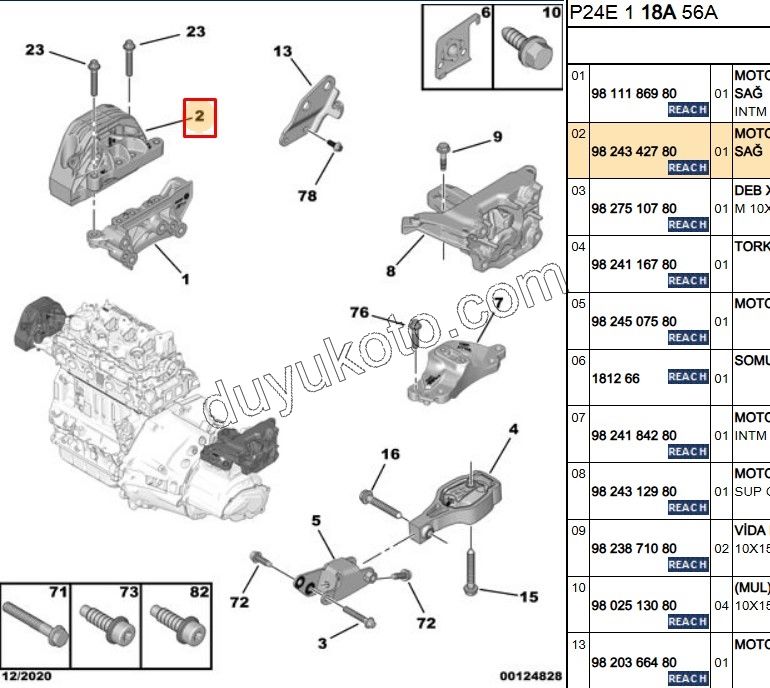 TAKOZ MOTOR UST R P208 1.5HDİ Euro6