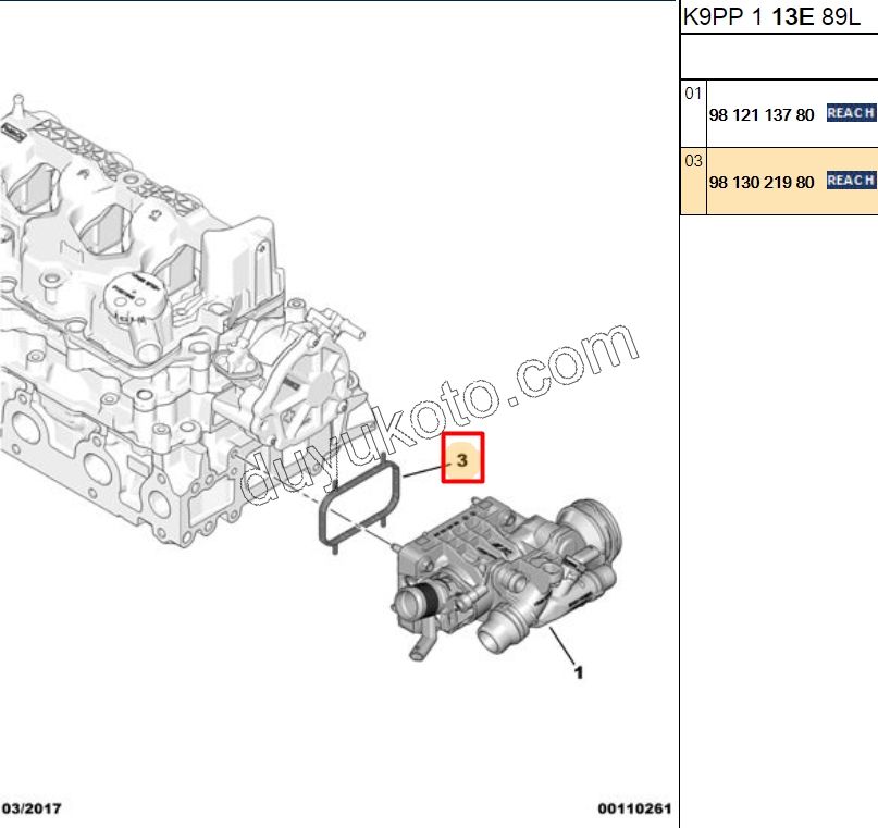 Termostat Contası   1.5HDİ Euro6