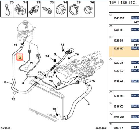 Radyatör Ek Depo ile Termostat Arası Hortum P307 1.6HDİ Euro4 05/11