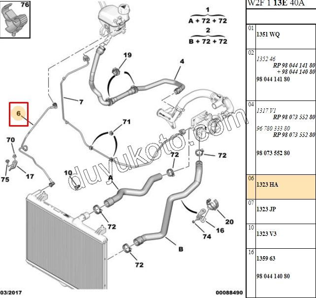 Radyatör Ek Depo Hortumu İnce P5081 1.6HDİ Euro5 (REKOR 2L)