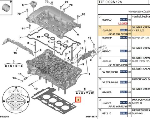 CONTA SILINDIR 1.6THP 175HP 1.6THP 200HP 150HP 270HP 1.02MM V759512780
