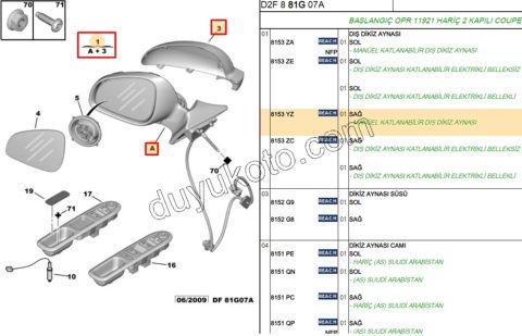 Dikiz Aynası Sağ P407MQ 2009> FOLD YOK AST KAPAK+ MAVI CAM+