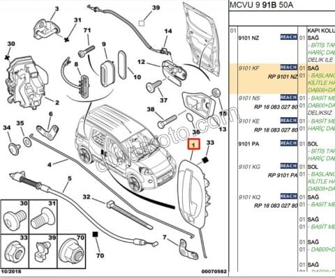 Dış Açma Kolu Sağ Sürgülü Kapı (Anahtar Delikli) PBP