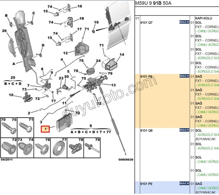 PEUGEOT CITROEN SÜRGÜLÜ KAPI DIŞ AÇMA KOLU  SAĞ  PARTNER BERLİNGO 1997/2008  9101.P8 9101P8 9101.P9 9101P9
