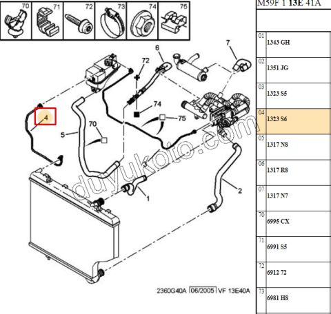 Radyatör Ek Depo Hortumu İnce PRT 1.6HDİ Euro4 05/11
