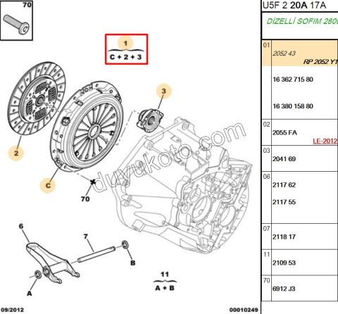 Debriyaj Seti BXR2 DCT2 18Q 2.8HDI 2.8JTD