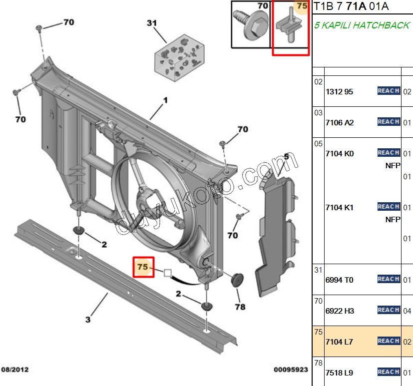 KLIPS AYAK FAN DAVLUMBAZ ALT AGRAF P206 P307