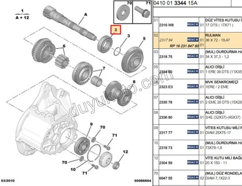 RULMAN KAMALI MIL BE4L PRT3