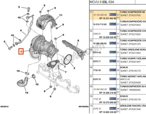 TURBO 1.3HDI PBP 75HP EURO5