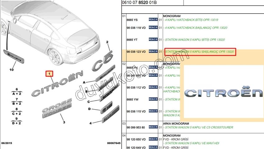 YAZI CITROEN YM C53 SW