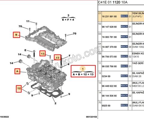 KAPAK SILINDIR 1.2CC 100HP 2020 Sonrası 110HP/130HP/155HP