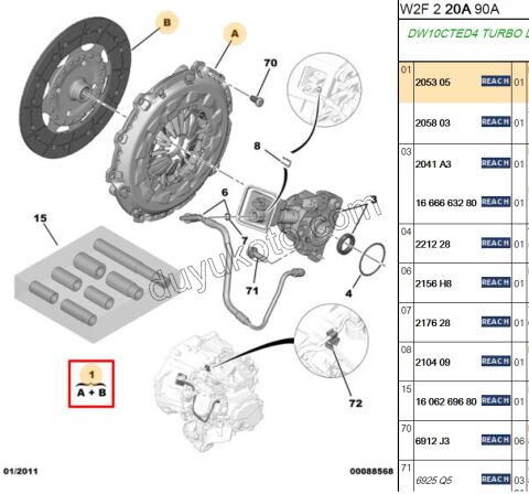Debriyaj Seti 2.0HDİ 16V 163HP 6VIT DS5 ( RULMAN