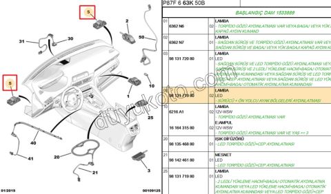Peugeot 208 2008 508 3008 5008 Kapı Altı ve Torpido Aydınlatma Lambası LED P3008 2012/2023