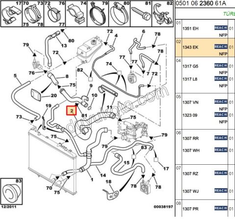 HORTUM RADYATOR UST + KOLLEKTOR XS2
