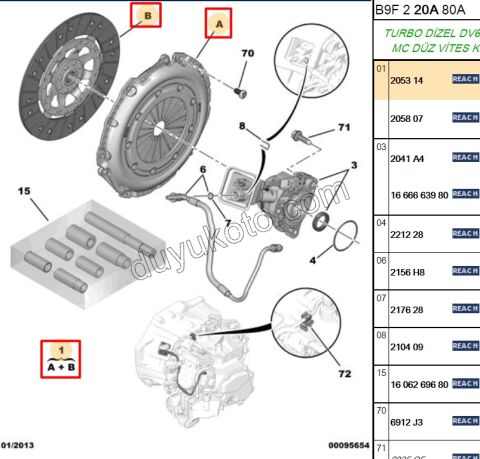 Debriyaj Seti 1.6HDİ Euro4 Rulmansız