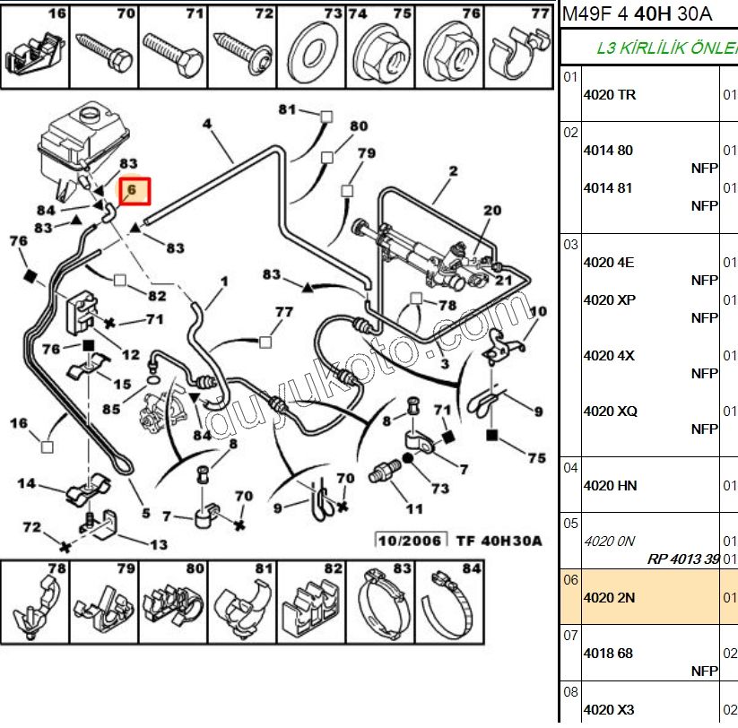 Hidrolik Direksiyon Hortumu Depo Alt PRT1 1.9D, 1998/2003 Kısa L