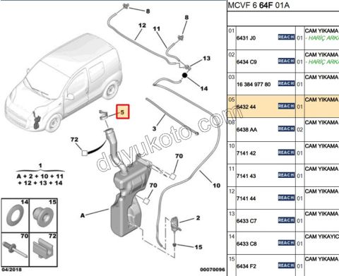 KAPAK CAM SUYU DEPO PBP