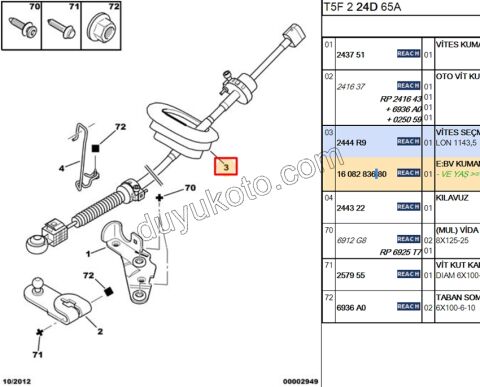 Vites Halatı P307 AL4