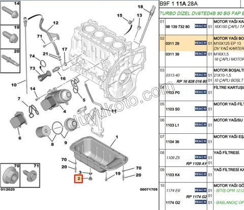 TAPA KARTER INCE 1.9D, 1998/2003 1.4HDİ/1.6HDİ Euro4 /Euro5/Euro6 1.5HDİ Euro6