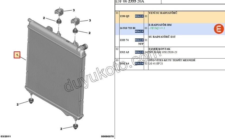 Motor Su Radyatörü P207 P208 C31 1.4HDİ Euro4 02/11