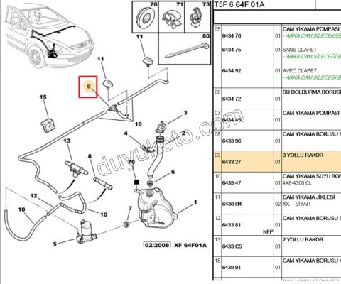 REKOR CAM SU FISKIYE T 3 LU