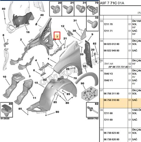 SAC ON CAMURLUK UST BAGLANTI R P2081