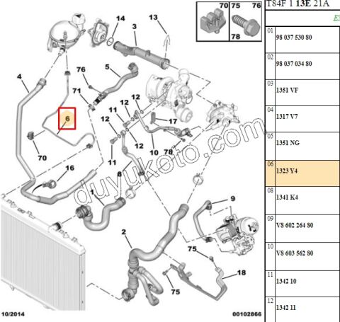 Radyatör Ek Depo Hortumu İnce P308 P3008 P5008 1.6VTi 120HP