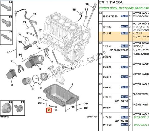 TAPA KARTER 1.5HDİ Euro6 EB2 EP3 1.6VTi 120HP BXR3 EURO6 DW10FUE