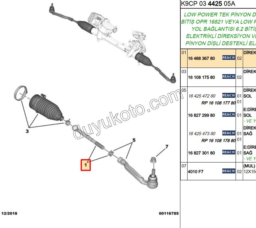 2019> Partner Rifter Berlingo Combo Doblo Proace City Rot Mili