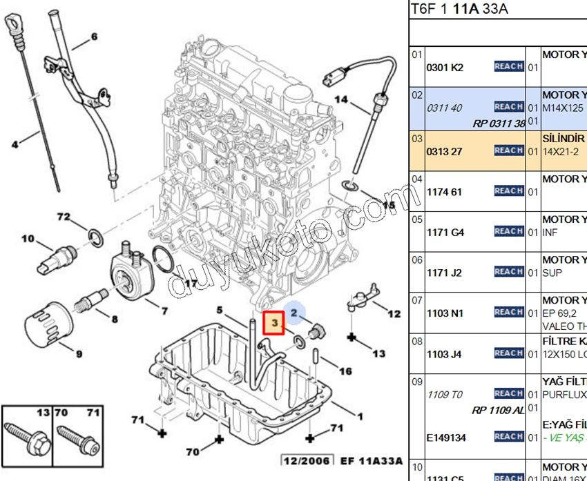 PUL KARTER TAPA BAKIR 1.9D,Y.M 03/09 DW10 8V