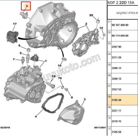 KECE BORU PRIZDIREK 1.4HDİ Euro4 02/11 1.4VTI 95HP EB2 P106 P206 P207 P2081 P301 P306 P307 PBP