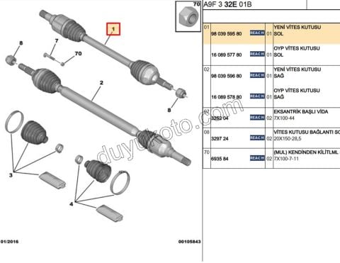 Aks Mili Sol P2081 1.4HDİ Euro4 02/11 EB2