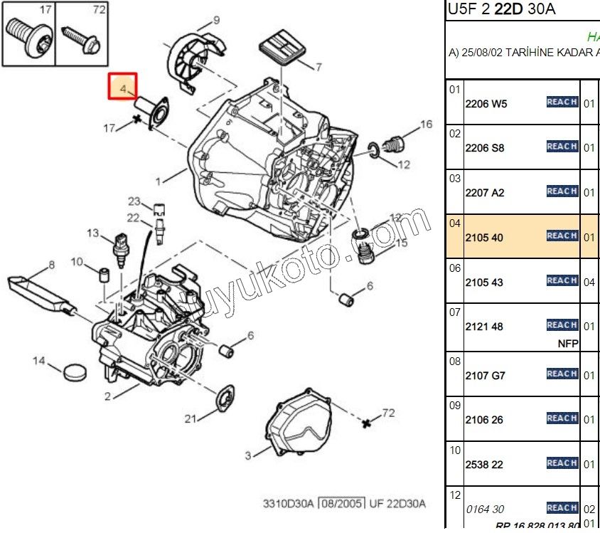 KECE BORU PRIZDIREK BXR2 2.8JTD