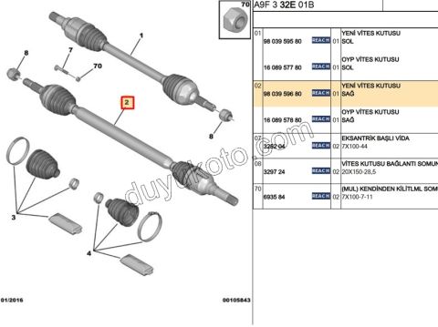 Aks Mili Sağ P2081 1.4HDİ Euro4 02/11 EB2