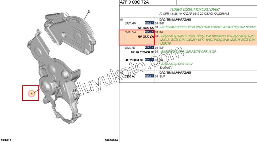 KAPAK EKS KAYIS ALT 1.6HDİ Euro5