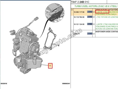 Vites Aksiyoneri   1.6HDİ Euro5 P30081 P50081
